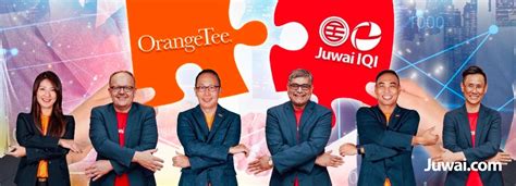 juwai all list|Juwai IQI Holdings.